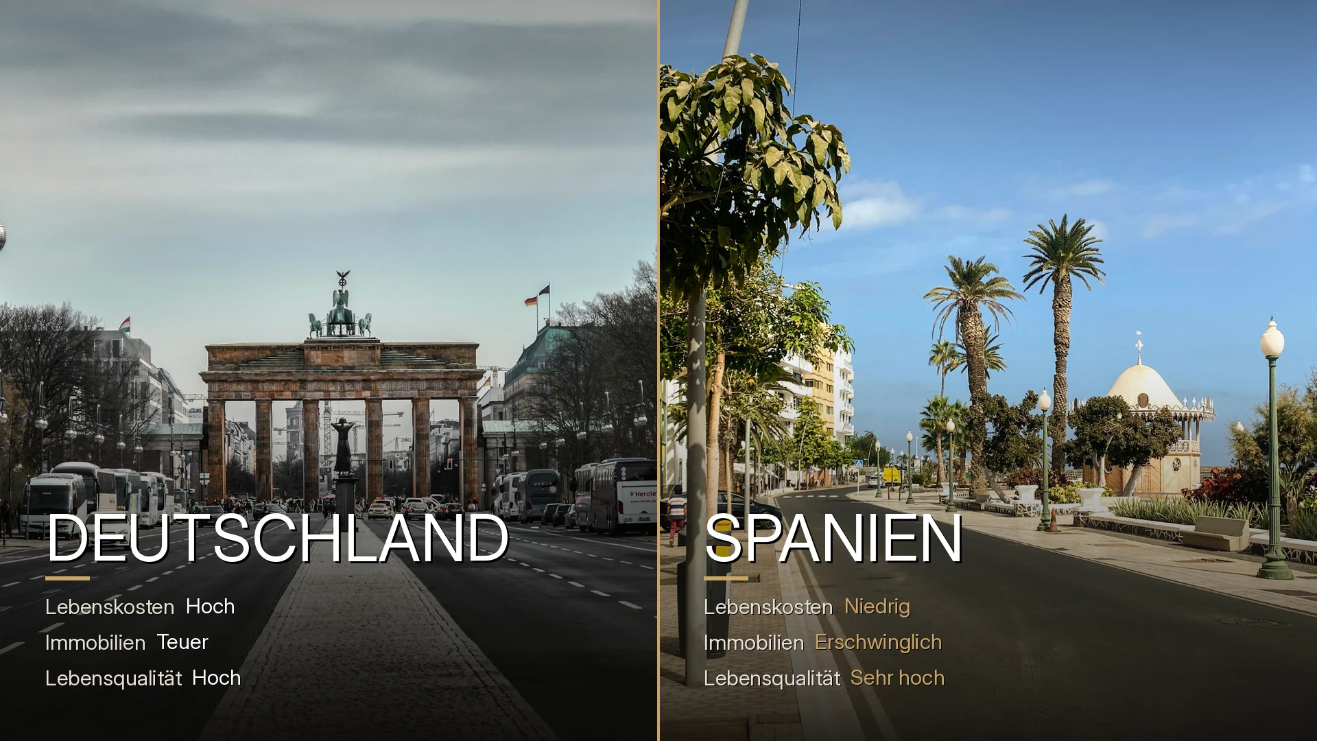 Lebenshaltungskosten in Spanien vs. Deutschland: was kostet das Leben an der Costa del Sol?