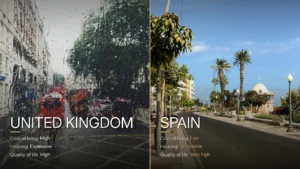 Cost of living compared: United Kingdom versus Spain on the Costa del Sol