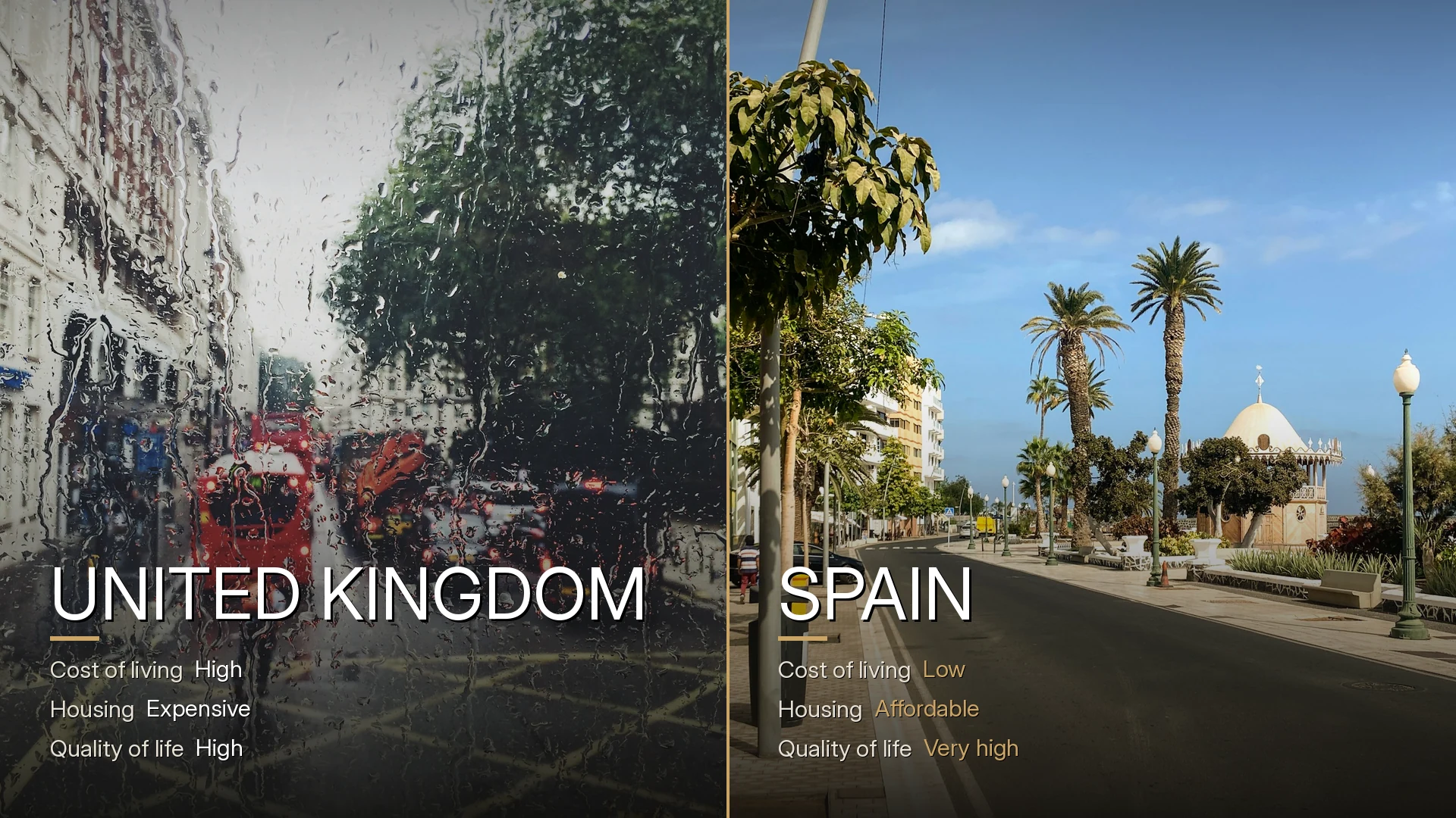 Cost of living in Spain vs. the UK: what does life on the Costa del Sol cost?