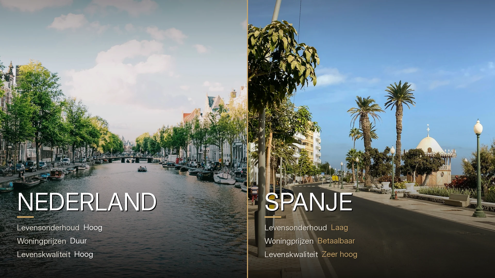 Kosten van levensonderhoud Spanje vs. Nederland: wat kost het leven aan de Costa del Sol?