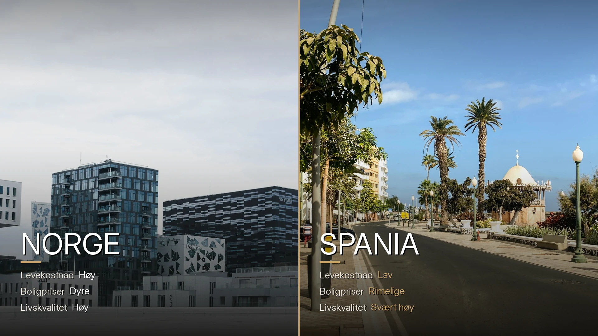 Levekostnader i Spania vs. Norge: hva koster livet på Costa del Sol?